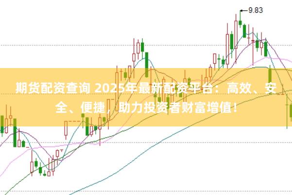 期货配资查询 2025年最新配资平台：高效、安全、便捷，助力投资者财富增值！