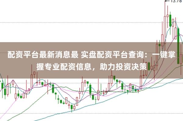 配资平台最新消息最 实盘配资平台查询：一键掌握专业配资信息，助力投资决策