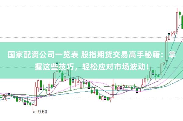 国家配资公司一览表 股指期货交易高手秘籍：掌握这些技巧，轻松应对市场波动！