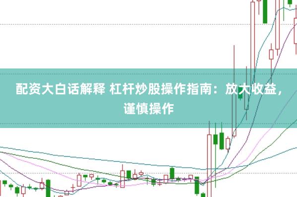 配资大白话解释 杠杆炒股操作指南：放大收益，谨慎操作