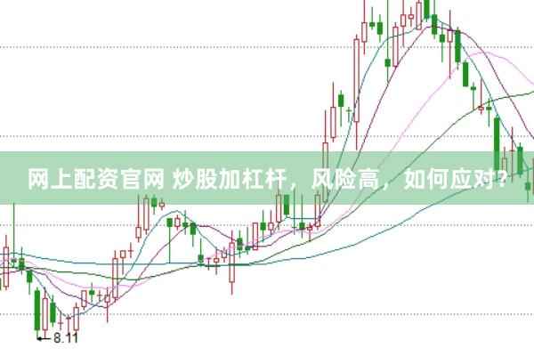 网上配资官网 炒股加杠杆，风险高，如何应对？