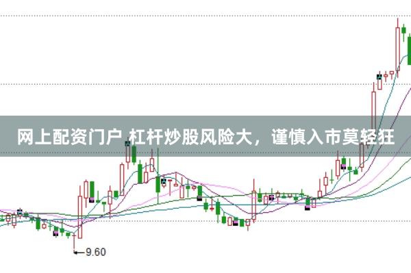 网上配资门户 杠杆炒股风险大，谨慎入市莫轻狂