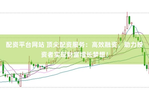 配资平台网站 顶尖配资服务：高效融资，助力投资者实现财富增长梦想！