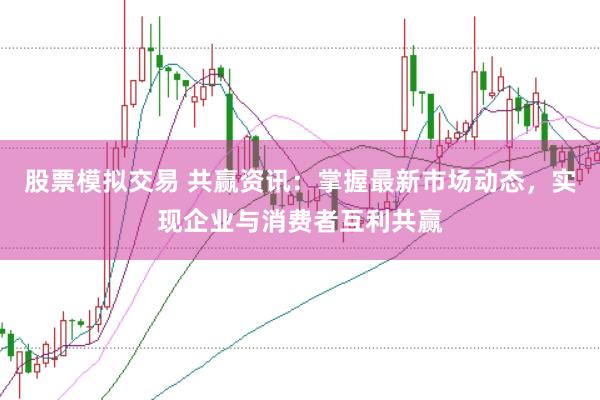 股票模拟交易 共赢资讯：掌握最新市场动态，实现企业与消费者互利共赢