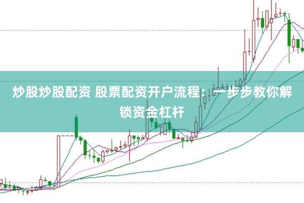 炒股炒股配资 股票配资开户流程：一步步教你解锁资金杠杆