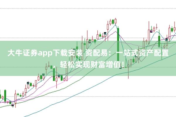 大牛证券app下载安装 资配易：一站式资产配置，轻松实现财富增值！