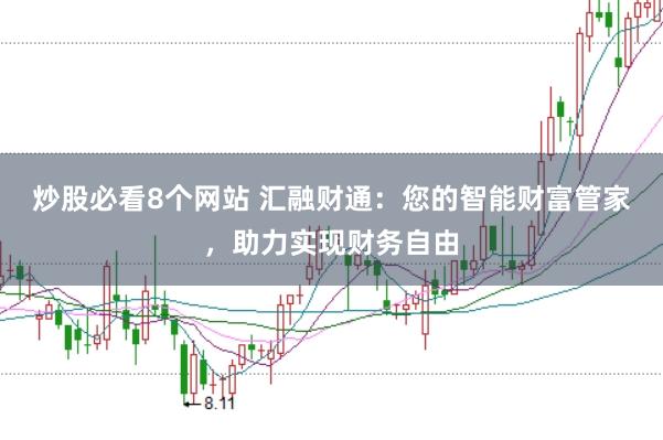 炒股必看8个网站 汇融财通：您的智能财富管家，助力实现财务自由