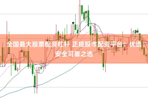 全国最大股票配资杠杆 正规股市配资平台：优选安全可靠之选
