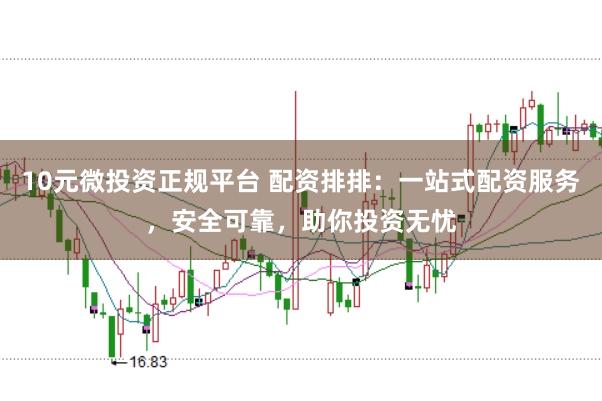 10元微投资正规平台 配资排排：一站式配资服务，安全可靠，助你投资无忧