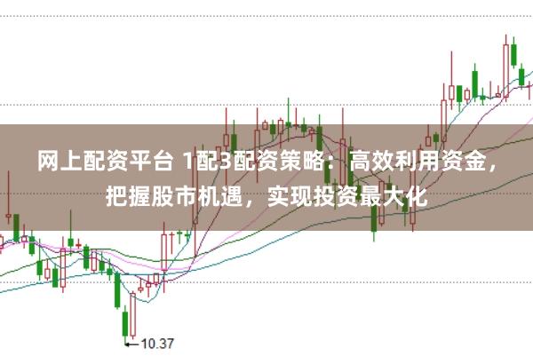 网上配资平台 1配3配资策略：高效利用资金，把握股市机遇，实现投资最大化