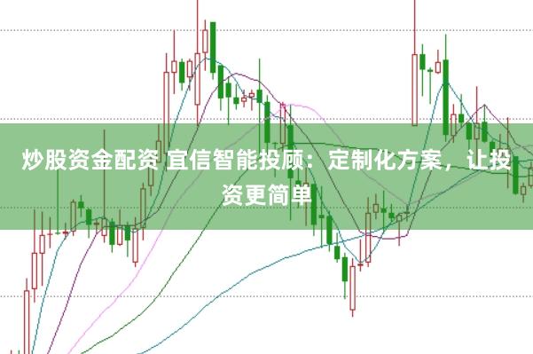 炒股资金配资 宜信智能投顾：定制化方案，让投资更简单