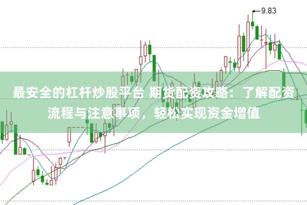 最安全的杠杆炒股平台 期货配资攻略：了解配资流程与注意事项，轻松实现资金增值