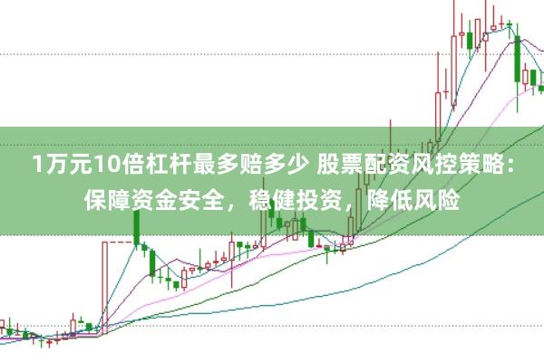 1万元10倍杠杆最多赔多少 股票配资风控策略：保障资金安全，稳健投资，降低风险