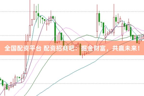 全国配资平台 配资招商吧:掘金财富,共赢未来!
