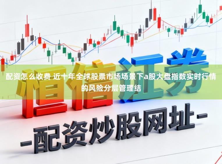 配资怎么收费 近十年全球股票市场场景下a股大盘指数实时行情的风险分层管理结