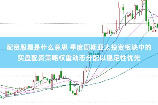 配资股票是什么意思 季度周期亚太投资板块中的实盘配资策略权重动态分配以稳定性优先